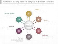 Pptx business partnership approach template ppt design templates
