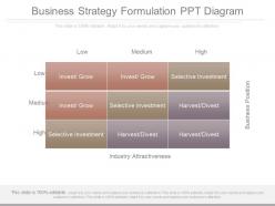 Pptx business strategy formulation ppt diagram