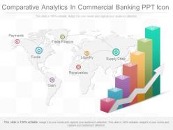 Pptx comparative analytics in commercial banking ppt icon