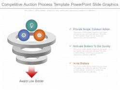 Pptx competitive auction process template powerpoint slide graphics