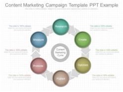 Pptx content marketing campaign template ppt example