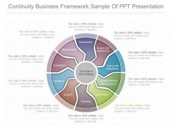 Pptx Continuity Business Framework Sample Of Ppt Presentation