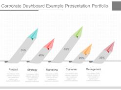 Pptx corporate dashboard example presentation portfolio