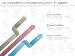 Pptx cost improvements and management sample ppt diagram