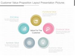 Pptx customer value proposition layout presentation pictures