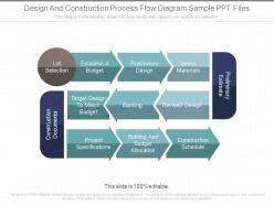 Pptx design and construction process flow diagram sample ppt files