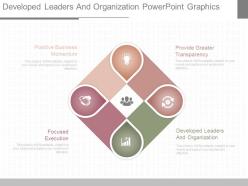Pptx Developed Leaders And Organization Powerpoint Graphics