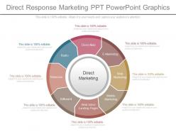 Pptx direct response marketing ppt powerpoint graphics