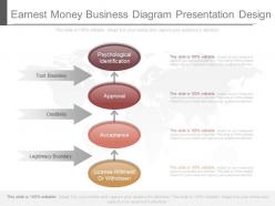 Pptx earnest money business diagram presentation design