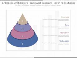 Pptx enterprise architecture framework diagram powerpoint shapes