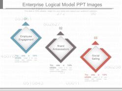 Pptx Enterprise Logical Model Ppt Images