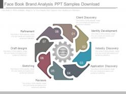 Pptx face book brand analysis ppt samples download