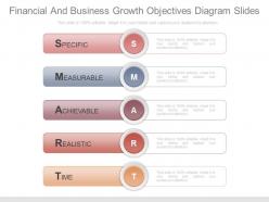 Pptx financial and business growth objectives diagram slides
