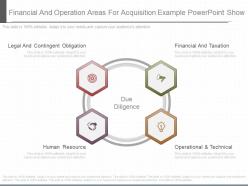 Pptx financial and operation areas for acquisition example powerpoint show