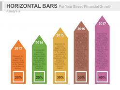 pptx Five Staged Horizontal Bars For Year Based Financial Growth Analysis Flat Powerpoint Design