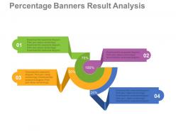 Pptx four percentage banners result analysis flat powerpoint design