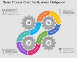 Pptx gears process chart for business intelligence flat powerpoint design