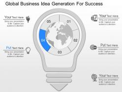 Pptx global business idea generation for success powerpoint template