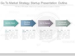 Pptx go to market strategy startup presentation outline
