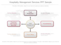 Pptx hospitality management services ppt sample