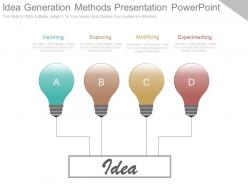 Pptx idea generation methods presentation powerpoint