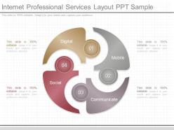 Pptx internet professional services layout ppt sample