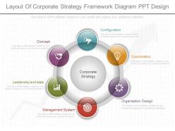 Pptx layout of corporate strategy framework diagram ppt design