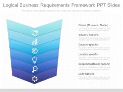 Pptx logical business requirements framework ppt slides