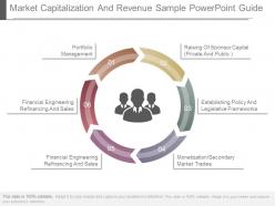 Pptx Market Capitalization And Revenue Sample Powerpoint Guide