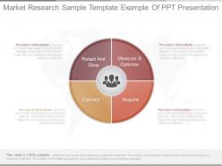 Pptx market research sample template example of ppt presentation