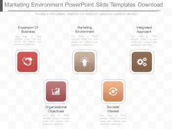 Pptx marketing environment powerpoint slide templates download