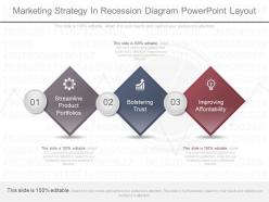 Pptx marketing strategy in recession diagram powerpoint layout
