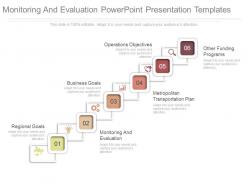 Pptx Monitoring And Evaluation Powerpoint Presentation Templates