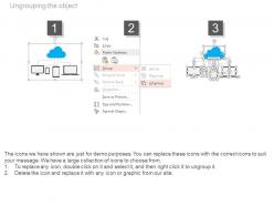 Pptx multiple devices for cloud computing flat powerpoint design