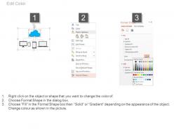 Pptx multiple devices for cloud computing flat powerpoint design