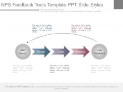 Pptx nps feedback tools template ppt slide styles