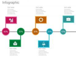 pptx Percentage Based Timeline For Financial Analysis Flat Powerpoint Design
