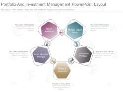 Pptx portfolio and investment management powerpoint layout