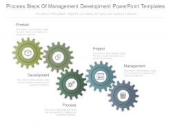 Pptx process steps of management development powerpoint templates