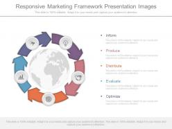 Pptx responsive marketing framework presentation images