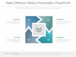 Pptx sales efficiency metrics presentation powerpoint