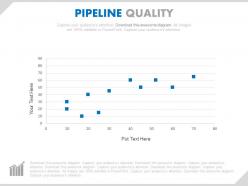 Pptx sales pipeline quality for forecasting powerpoint slides