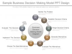 Pptx sample business decision making model ppt design