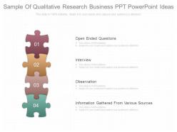 Pptx sample of qualitative research business ppt powerpoint ideas