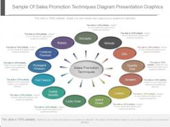 Pptx sample of sales promotion techniques diagram presentation graphics