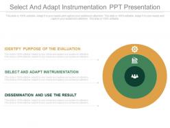 Pptx select and adapt instrumentation ppt presentation