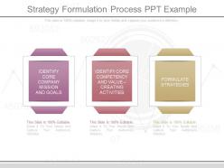 Pptx strategy formulation process ppt example