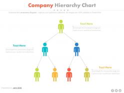 Pptx three staged company hierarchy chart flat powerpoint design