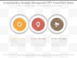 Pptx understanding strategic management ppt powerpoint slides