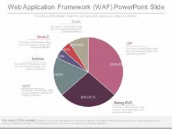 Pptx web application framework waf powerpoint slide